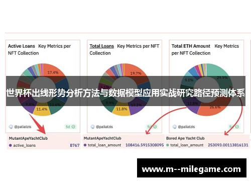 世界杯出线形势分析方法与数据模型应用实战研究路径预测体系 世界杯出线形势分析方法与数据模型应用实战研究路径预测体系