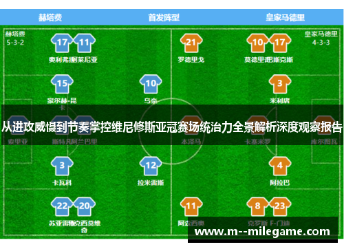 从进攻威慑到节奏掌控维尼修斯亚冠赛场统治力全景解析深度观察报告