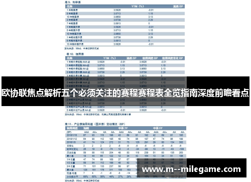欧协联焦点解析五个必须关注的赛程赛程表全览指南深度前瞻看点 欧协联焦点解析五个必须关注的赛程赛程表全览指南深度前瞻看点