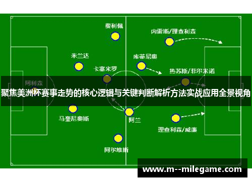 聚焦美洲杯赛事走势的核心逻辑与关键判断解析方法实战应用全景视角