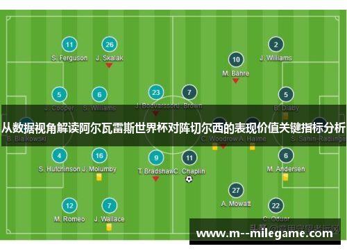 从数据视角解读阿尔瓦雷斯世界杯对阵切尔西的表现价值关键指标分析